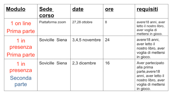 tabella1